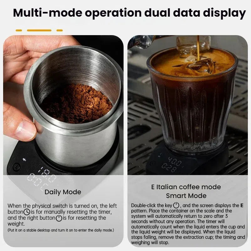 Timed Weighing, Perfect for Italian Beans, Home & Coffee Bars Mini