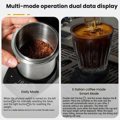 Timed Weighing, Perfect for Italian Beans, Home & Coffee Bars Mini